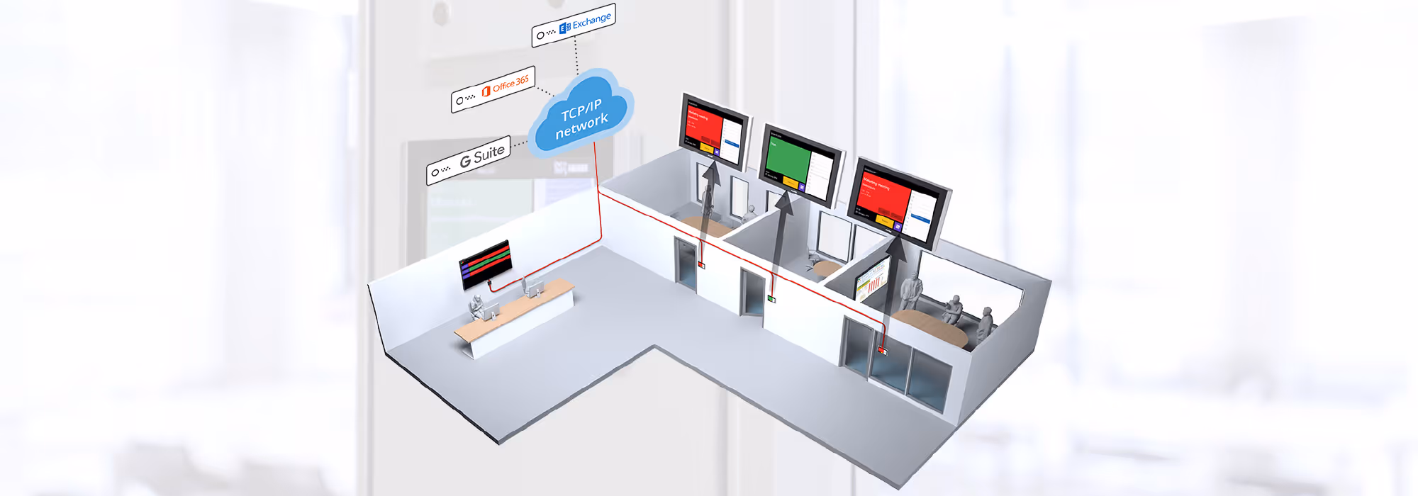 Tenav Group | รับติดตั้งระบบเสียงและจอห้องประชุม ห้องประชุม อุปกรณ์ Vdo Conference 